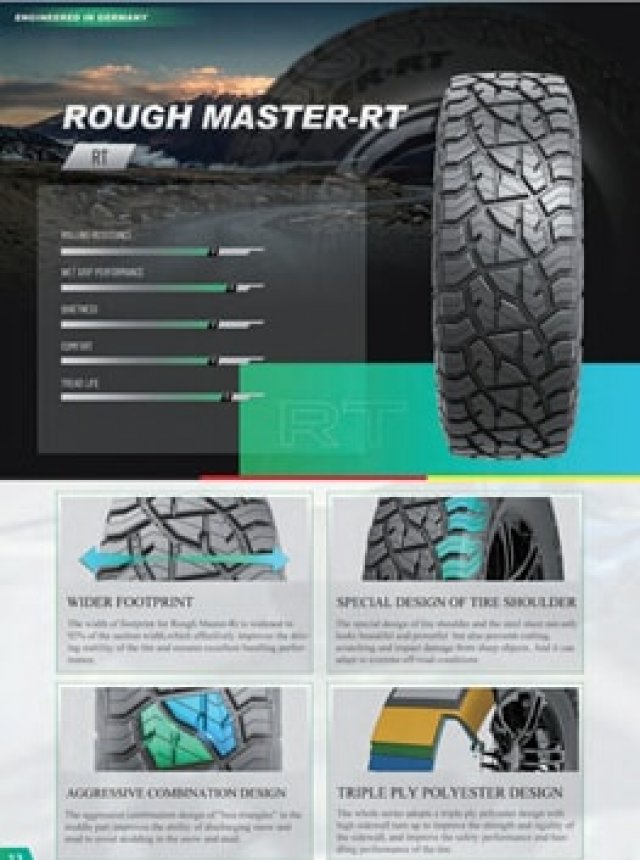 PcrXt-Rough Master RT